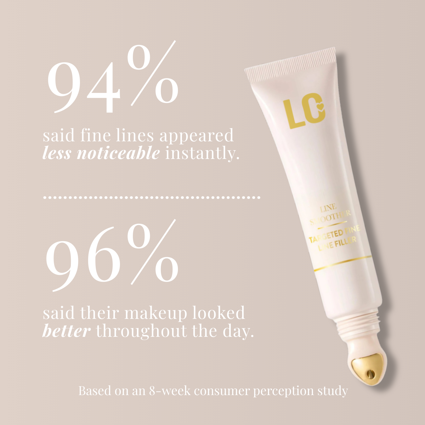 LOVILO™ Smooth Canvas Primer